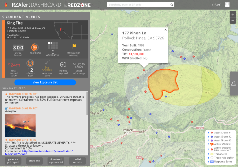 Home BW Baker Training