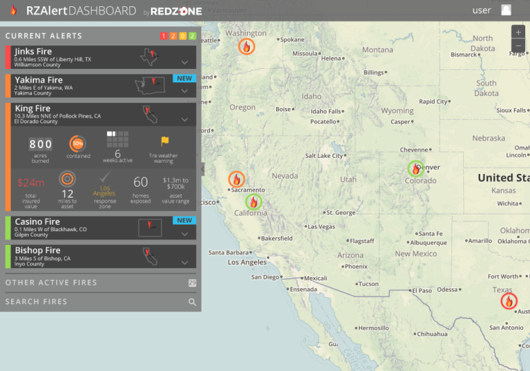 Home BW Baker Training